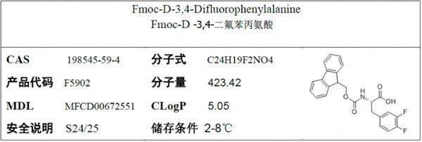 探秘Fmoc-D-3,4-二氟苯丙氨酸 耐士科技高端生化试剂的创新应用